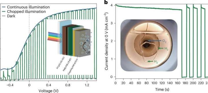 New method for harnessing sunlight offers path to stable, low-cost solar hydrogen production