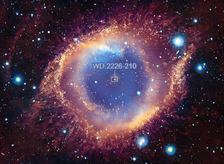 X-ray signal from Helix Nebula points to planet destroyed by white dwarf