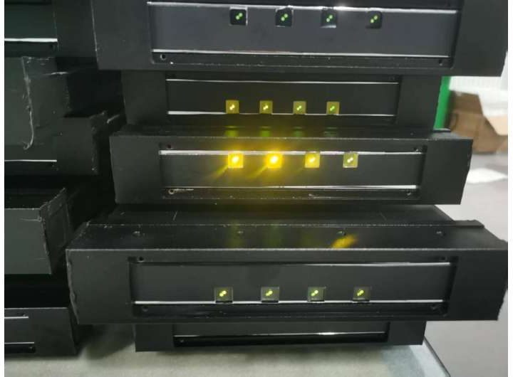 Observatory develops high-efficiency muon detection system with novel plastic scintillator design