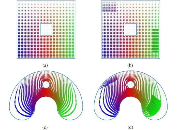 AI automates structured grid generation for better simulations