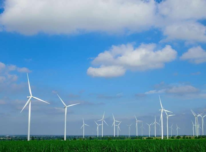 Greasing the wheels of the energy transition to address climate change and fossil fuels phase out