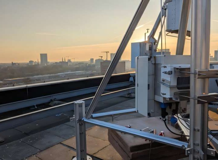 Invisible beams of light above Eindhoven provide super-fast wireless data transfer