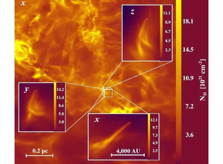 Disk discovery changes views on star and planet formation