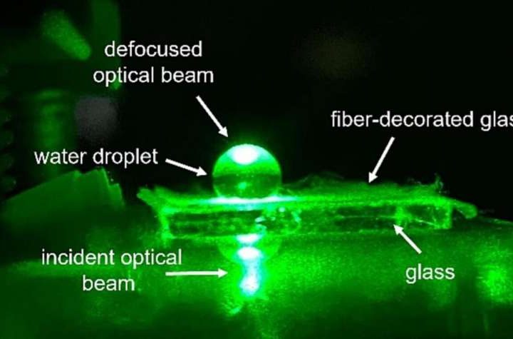 Scientists develop low-cost liquid lenses