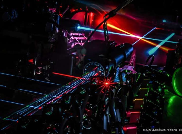 Simulating quantum magnetism with a digital quantum computer