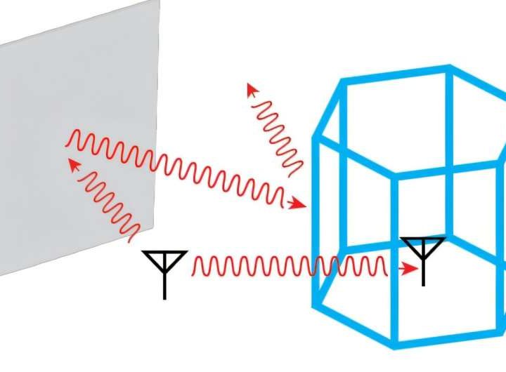 Smart surfaces could represent a powerless solution to multipath signal interference
