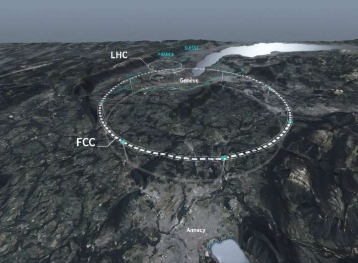 No technical obstacles to new giant particle collider in Europe: CERN