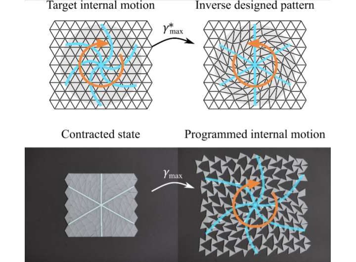 Intuitive geometric method simplifies inverse design of kirigami