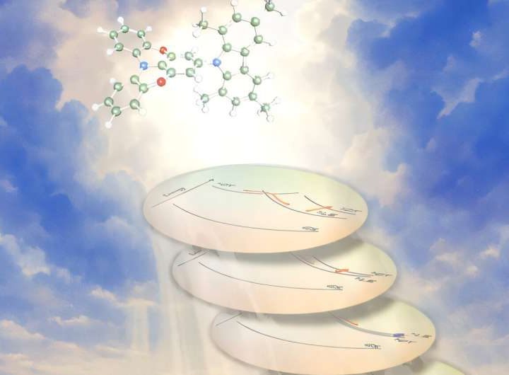 Analytical model clarifies exciton dynamics to improve OLED efficiency and lifespan