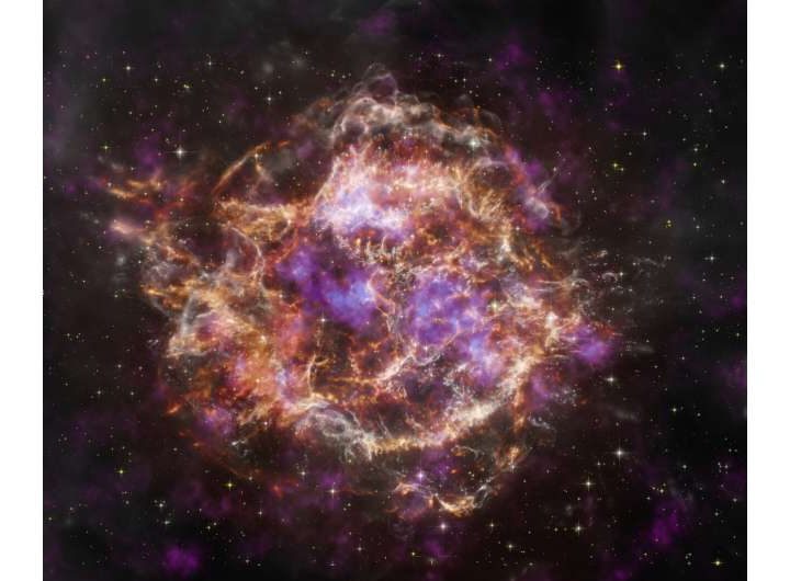 New telescope images uncover ‘Green Monster’ in Cassiopeia A