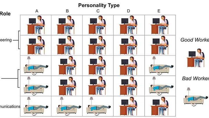 AI approach developed with human decision-makers in mind