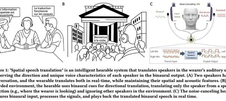 AI-powered headphones offer group translation with voice cloning and 3D spatial audio