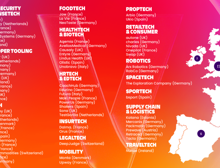 AI Leads as VivaTech Unveils Top 100 Startups