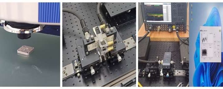 Establishing electromagnetic wave measurement standards to ensure the performance of Korea’s Starlink