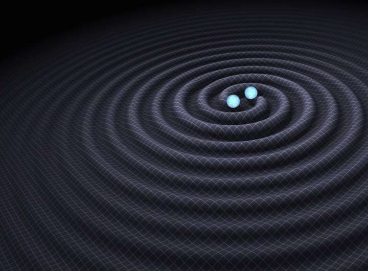 The importance of gravitational waves
