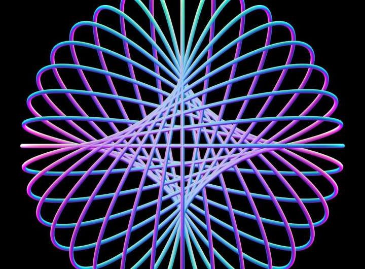 Bridging worlds: Physicists develop novel test of the holographic principle