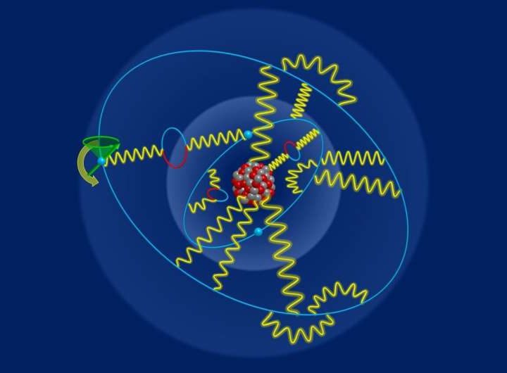 Listening to electrons ‘talk’: Lithium-like tin’s g-factor measured with 0.5 parts per billion experimental accuracy