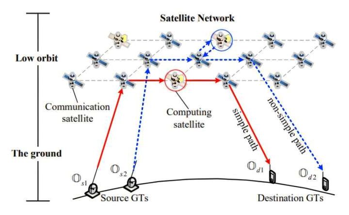 Algorithms aim to make real-time data processing possible anywhere on Earth