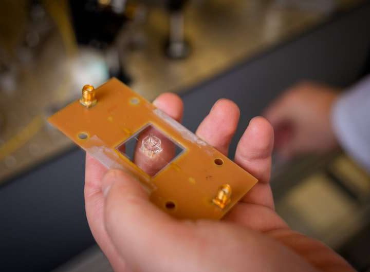 Diamond nanoparticles get a quantum upgrade with shell inspired by TV technology