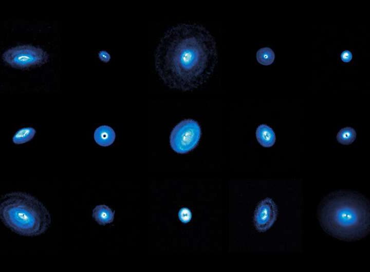 Detailed observations of 15 protoplanetary disks reveal new dynamics in planet formation