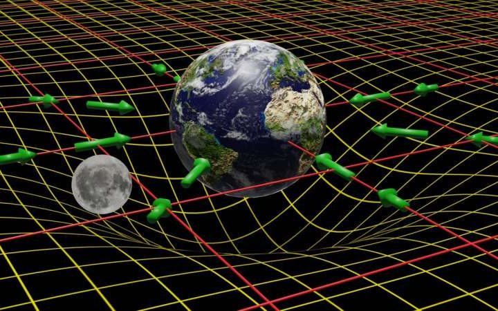 New quantum theory of gravity brings long-sought ‘theory of everything’ a crucial step closer