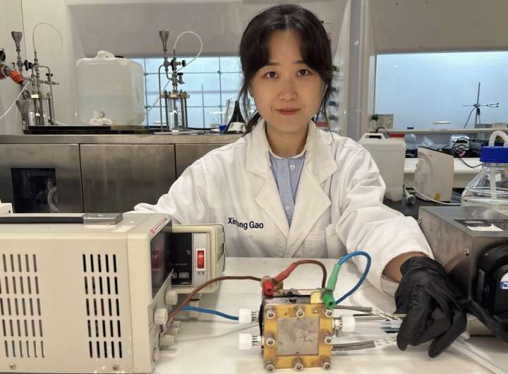 Urine-powered electrolysis systems offer energy-efficient green hydrogen production