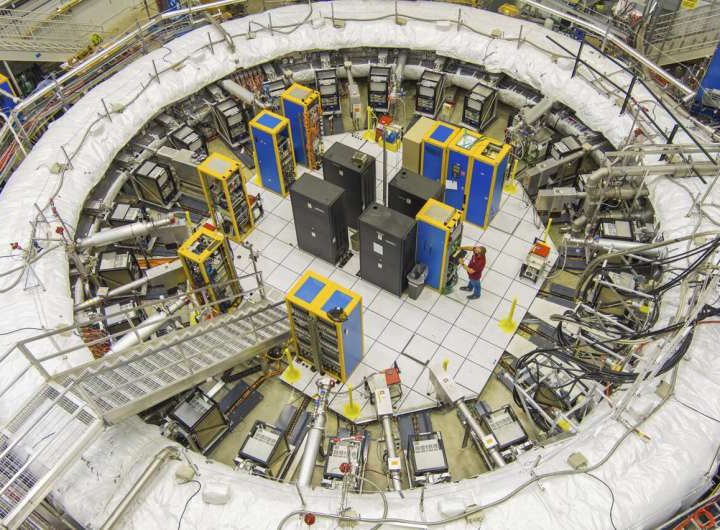 Decades-long experiment finds muon still behaving unexpectedly