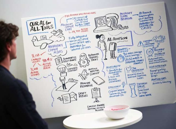 AI is learning to lie, scheme, and threaten its creators