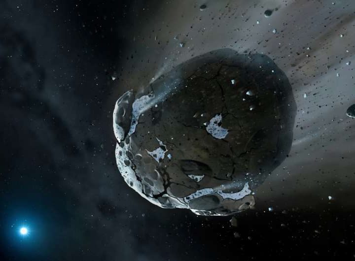 How do scientists calculate the probability that an asteroid could hit Earth?