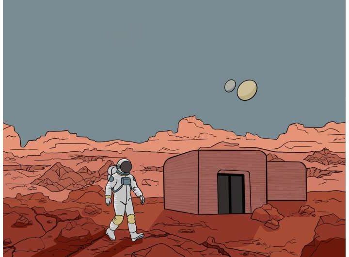 Construction on Mars takes a leap forward