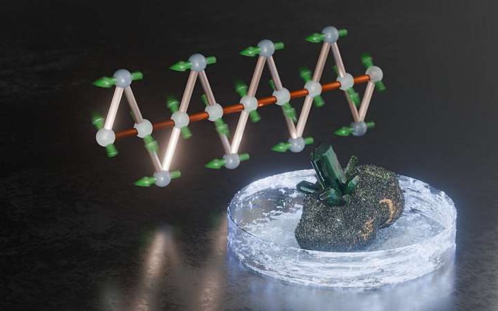 Magnetic frustration in atacamite triggers dramatic cooling when exposed to strong fields