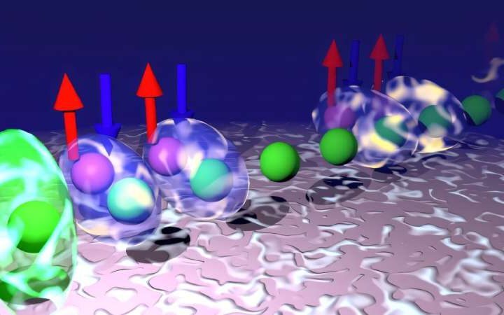 Magnetism in new exotic material opens the way for robust quantum computer