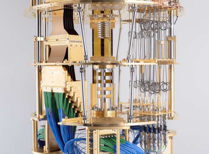 Scientists demonstrate unconditional exponential quantum scaling advantage using two 127-qubit computers