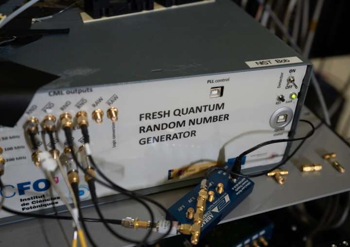 Quantum mechanics provide truly random numbers on demand