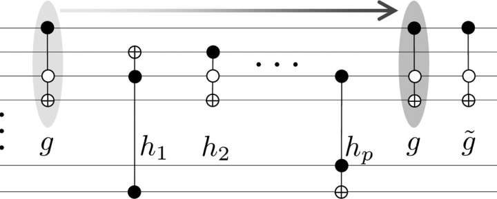 Prepping for Q-Day: Physics-based encryption aims to secure data in the quantum computing era