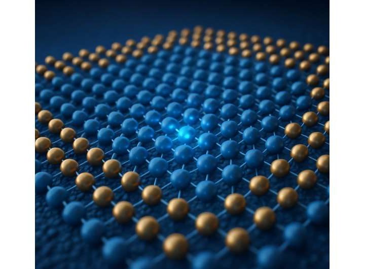 Physicists figure out how an electric field can switch off superconductivity