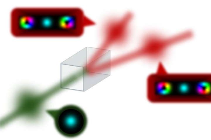 Researchers confirm fundamental conservation laws at the quantum level