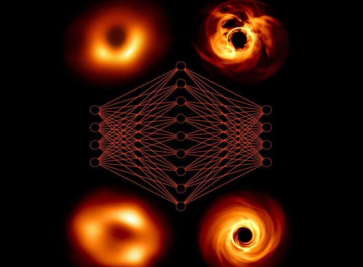 Self-learning neural network cracks iconic black holes