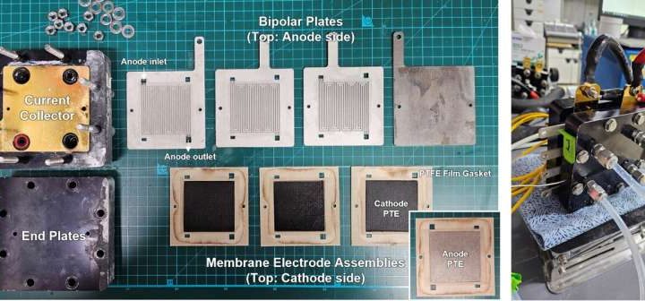 Self-healing electrodes promise cheaper, longer-lasting green hydrogen from water electrolysis