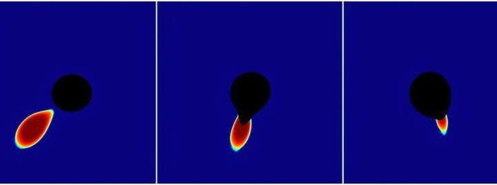 Star quakes and monster shock waves: Researchers simulate a black hole consuming a neutron star