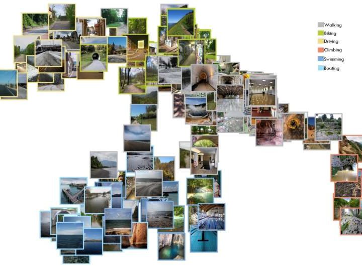 Brain study reveals how humans intuitively navigate different environments, offering direction for better AI