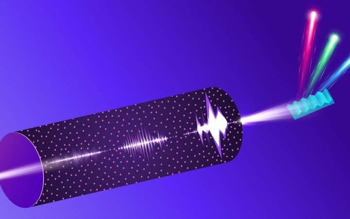 2014 Nobel Prize idea used to reach super-resolution imaging, turning noise into data