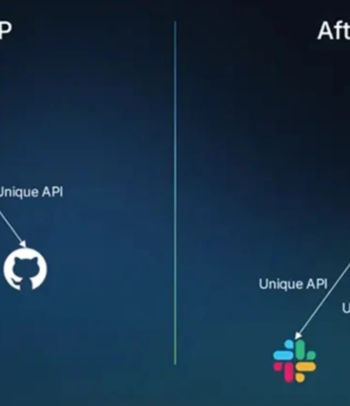 How do AI agents and model context protocol work together?