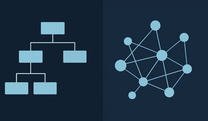 How AI and Graph Analytics Are Transforming Compliance Monitoring