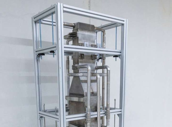 Ammonia: From fertilizer to energy source of the future