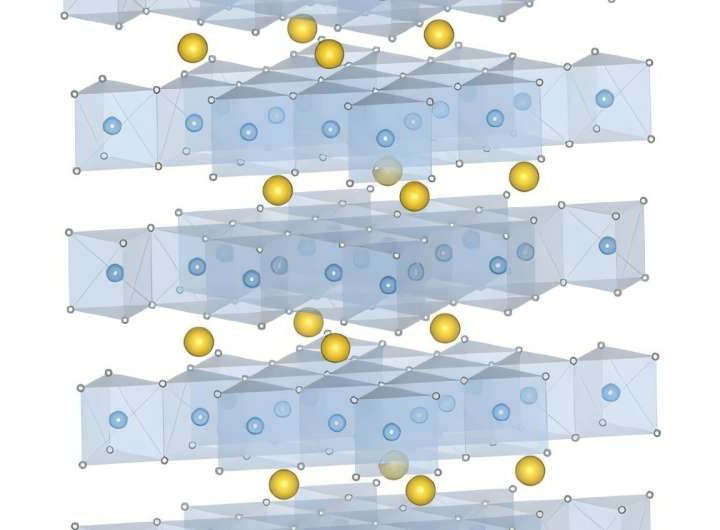 Physicists identify antiferromagnet with high heat-to-electricity conversion efficiency