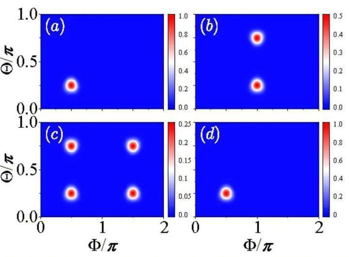 Quantum protocol achieves Heisenberg-limited measurement precision with robust spin states