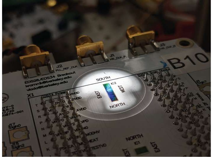First electronic–photonic quantum chip created in commercial foundry