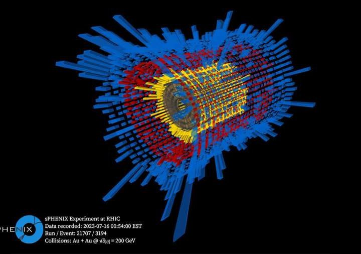 First physics results from the sPHENIX particle detector