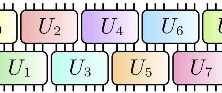 Improving randomness may be the key to more powerful quantum computers